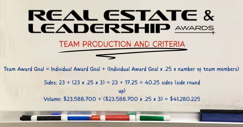 2027 REAL Awards Criteria Calculation for 2026 production