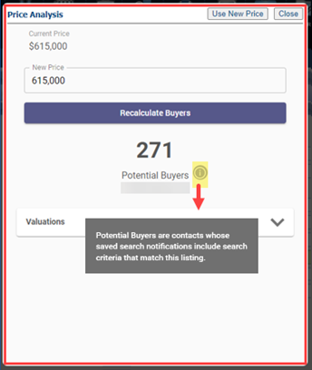 Price Analysis Feature-1