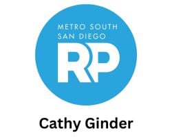 Real Producers Magazine Metro San Diego Cathy Ginder
