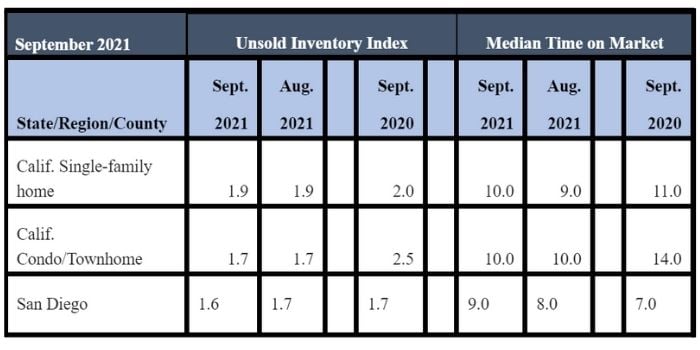 blog_211103_chart2