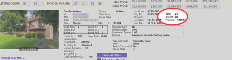 CDAM Change from 90 to 30 days